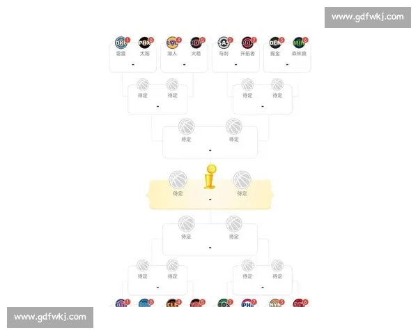 NBA季后赛规则详解:从赛制到晋级条件_20260521201233
