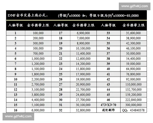 CBA球迷必备知识手册